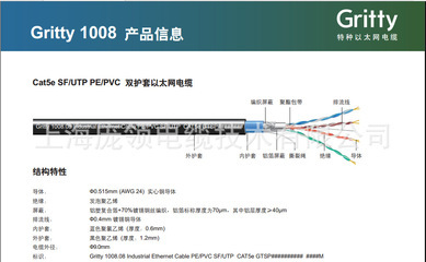 【Gritty厂家直供 双护套网线 双护套以太网电缆 带屏蔽层带编织】价格,厂家,图片,其他通信、数据线缆,上海庞领电缆技术-