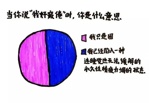 用冥想面对抑郁是怎样的体验