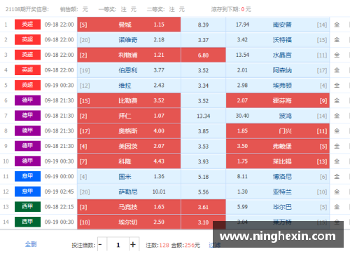 凤凰彩票官网西甲球队区域赞助：数家欢喜数家忧，马竞最消负面！ - 副本