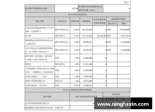 凤凰彩票官网完美世界第一季营收25.7亿，创始人池宇峰半年套现16亿 - 副本